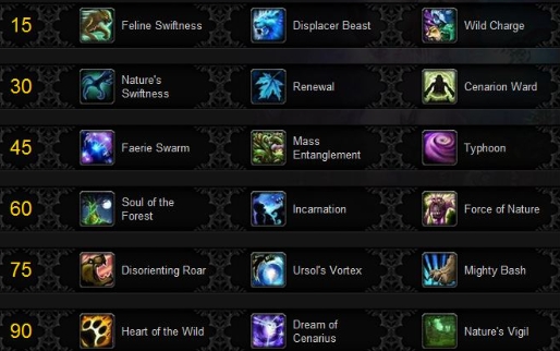 mists of pandaria classic druid talent tree